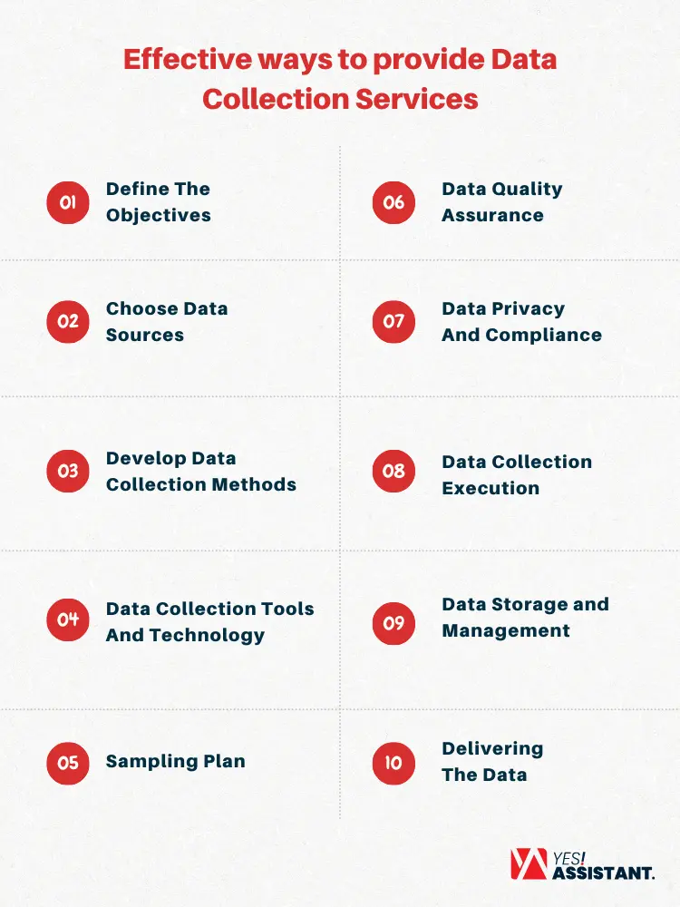 Effective ways to provide Data Collection Services