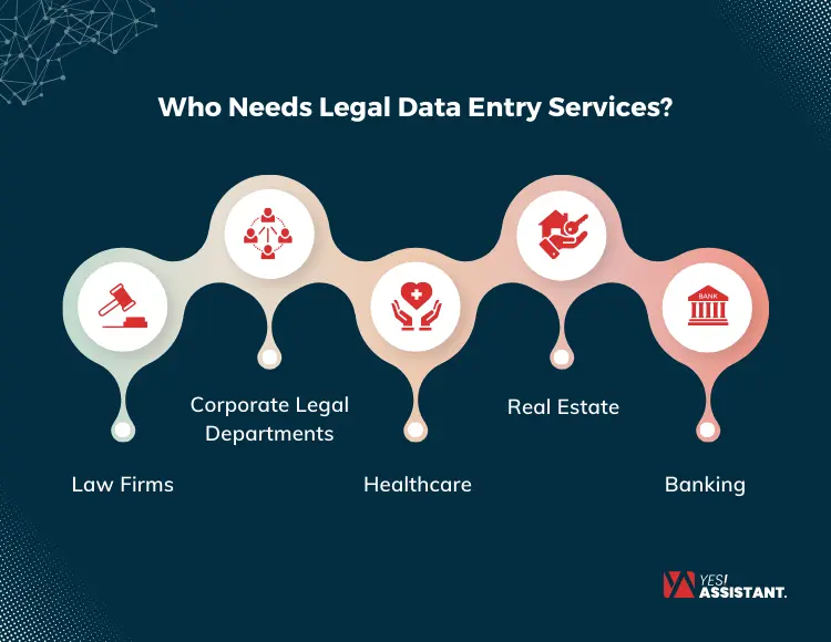 Who Needs Legal Data Entry Services