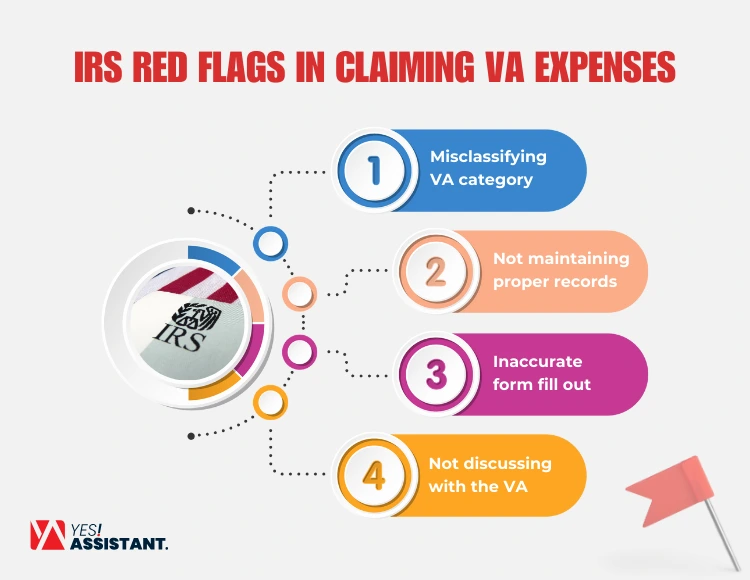 IRS Red Flags in Claiming VA Expenses