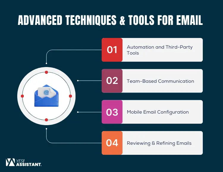 Advanced Techniques & Tools for Email