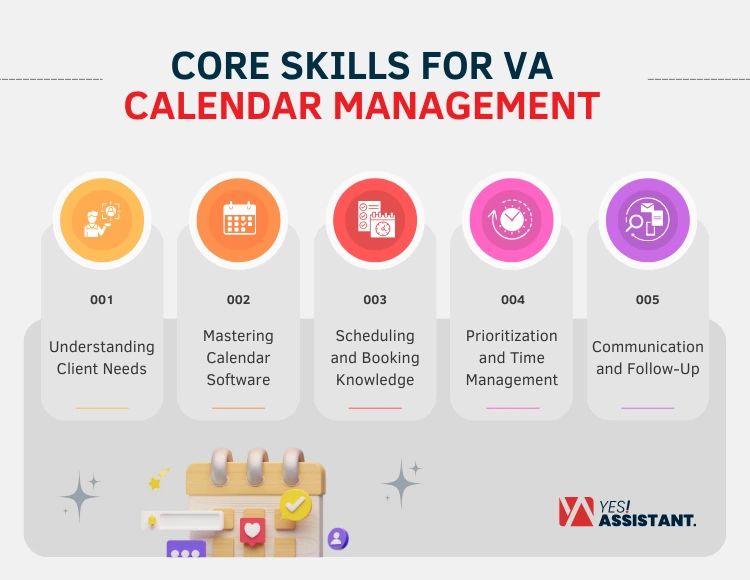 Core Skills for VA Calendar Management