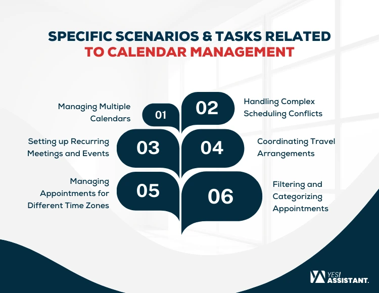 Specific Scenarios & Tasks Related to Calendar Management