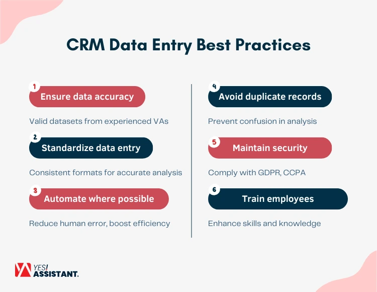 Outsource CRM Data Entry: Save Time & Focus on Core Tasks