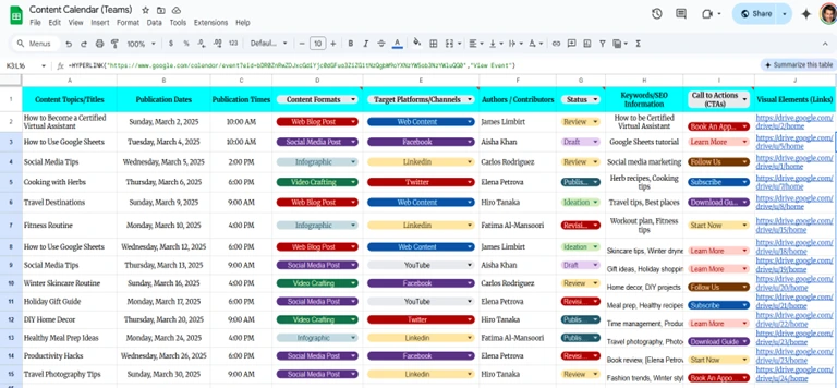 The Key Elements of a Content Calendar