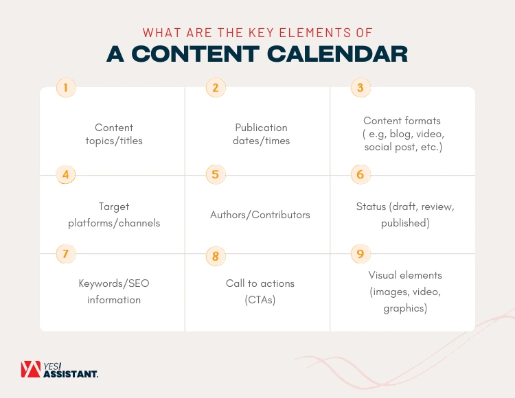 What are the key elements of a content Calendar