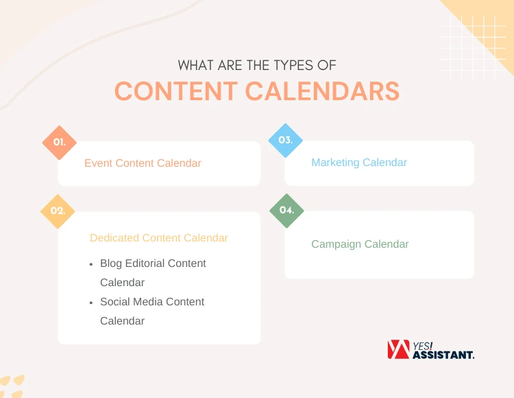 What are the types of content Calendars