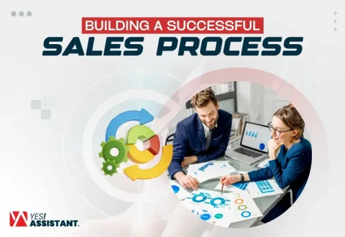 Building a Successful Sales Process