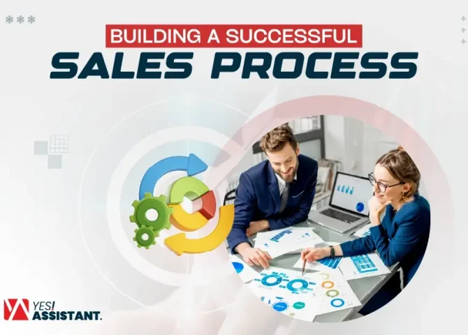 Building a Successful Sales Process