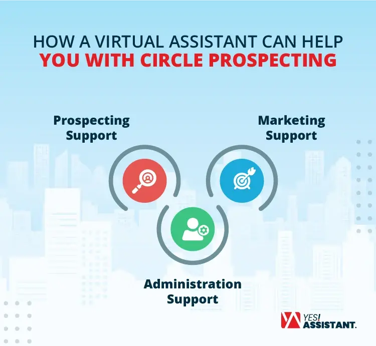 How a Virtual Assistant Can Help You with Circle Prospecting