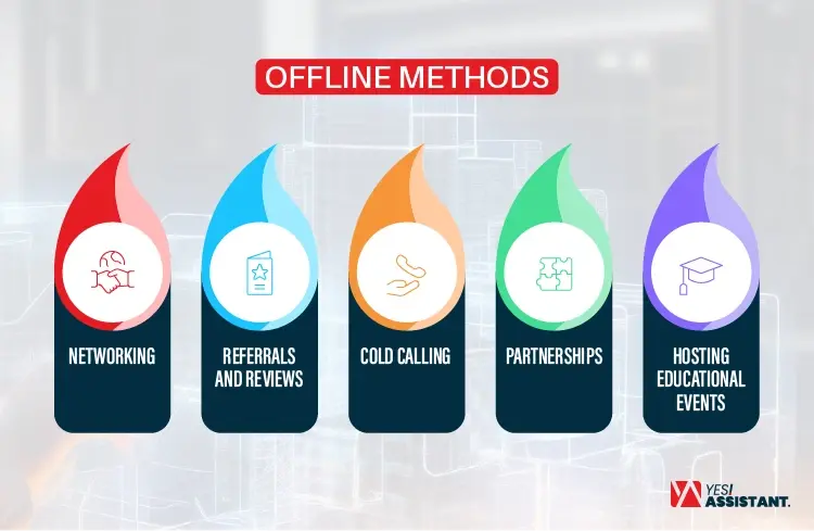 The Best Prospecting Methods to Grow Your Real Estate Business Offline