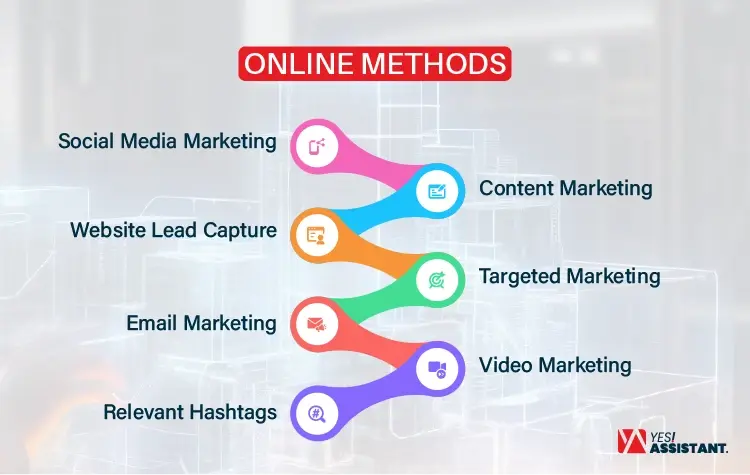 The Best Prospecting Methods to Grow Your Real Estate Business Online