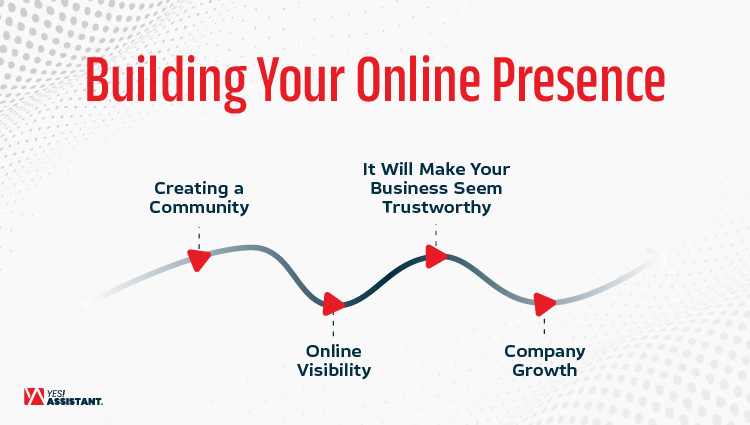 Building Your Online Presence