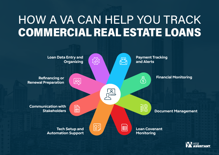 How a VA Can Help You Track Commercial Real Estate Loans
