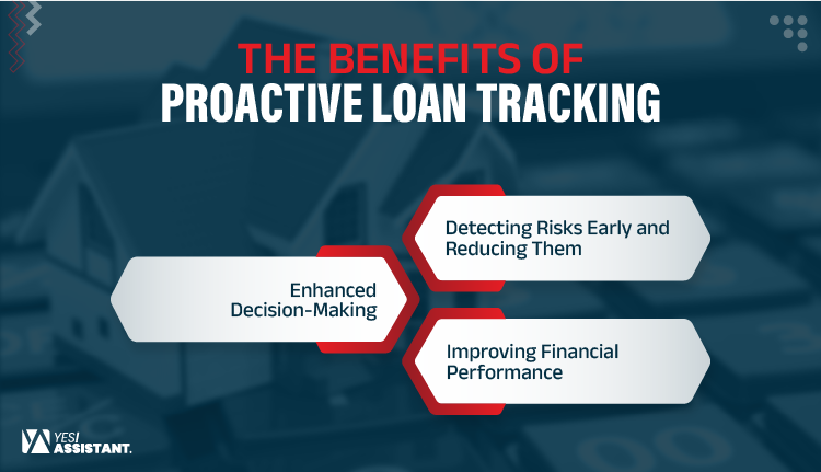 The Benefits of Proactive Loan Tracking