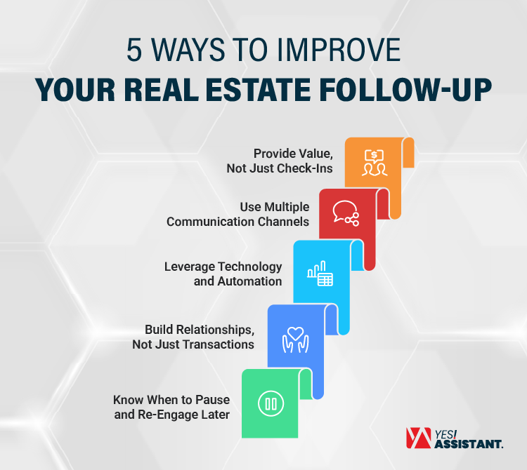 5 Ways To Improve Your Real Estate Follow-Up infographic