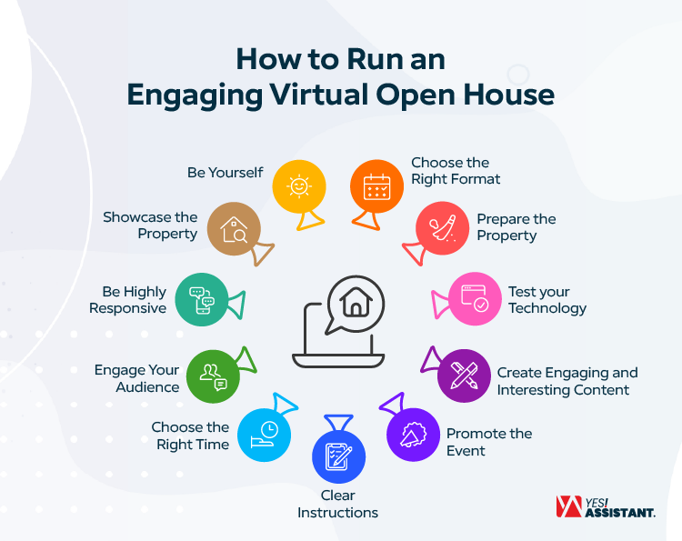 How to Run an Engaging Virtual Open House (1)