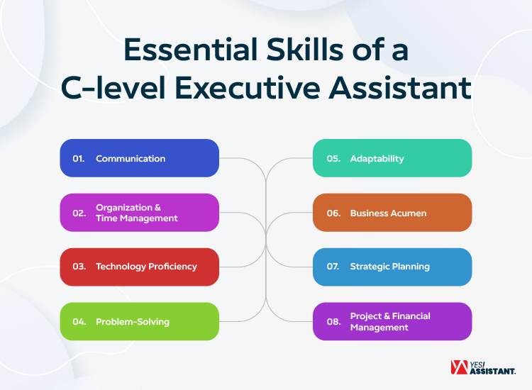 Essential Skills of a C-level Executive Assistant