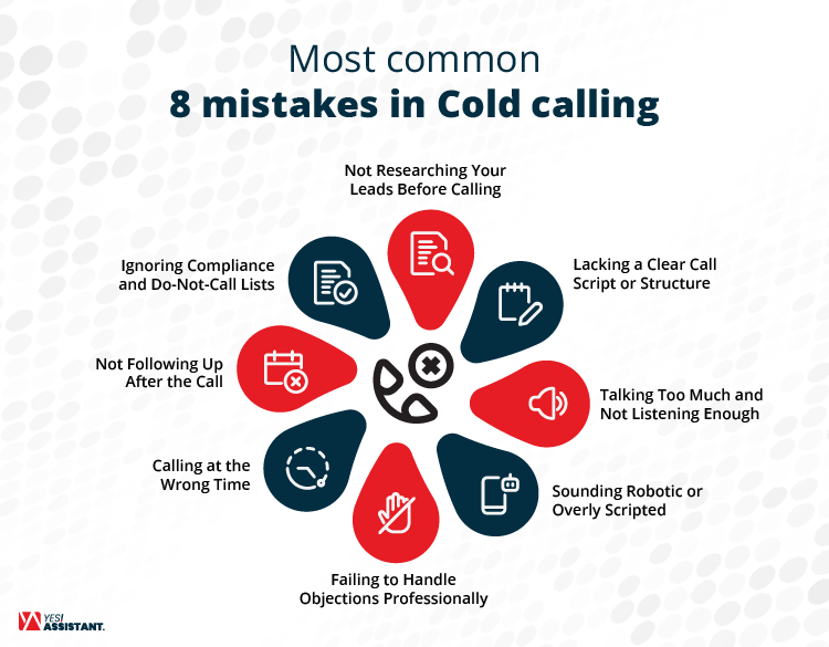 Most common 8 mistakes in Cold calling