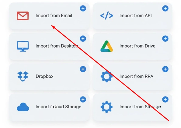 Collects Data from multiple sources