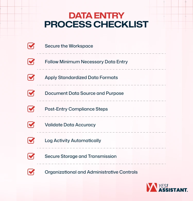 Data Entry Process Checklist