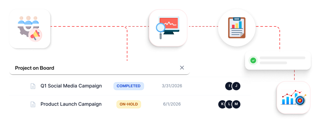 Go-Live & Ongoing Support