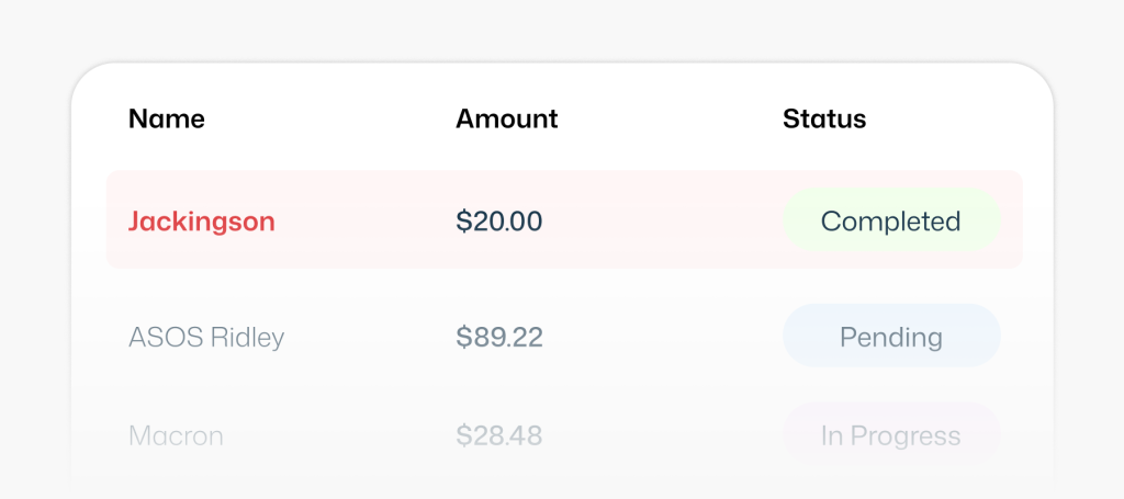 Invoice Data Capture & System Entry