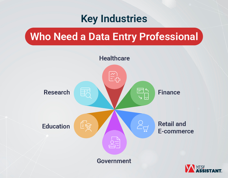 Key Industries Who Need a Data Entry Professional