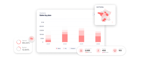 Sales & Marketing Support