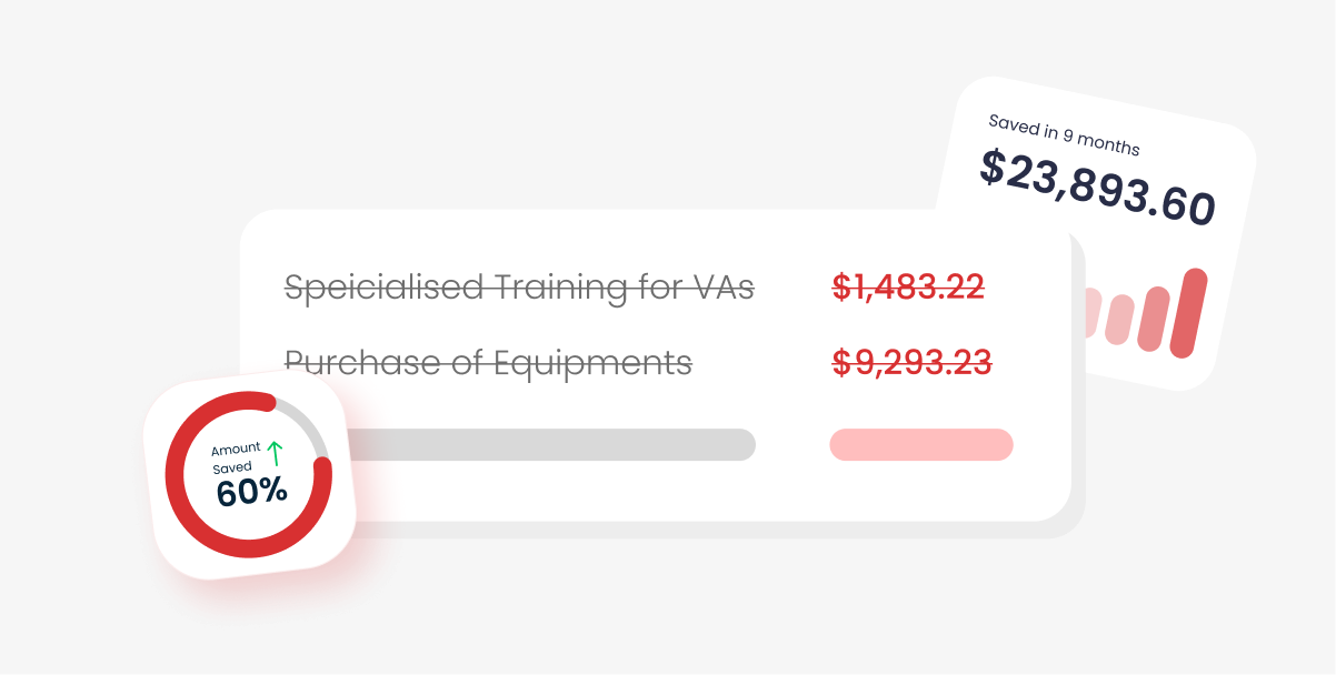 Save on Training Costs