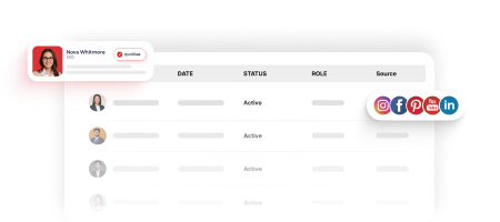 Social Media Data Extraction