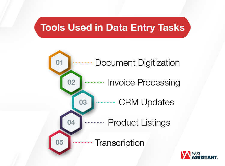 Tools Used in Data Entry Tasks