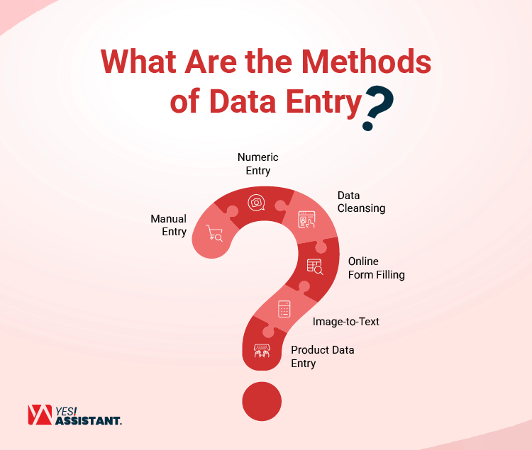 What Are the Methods of Data Entry