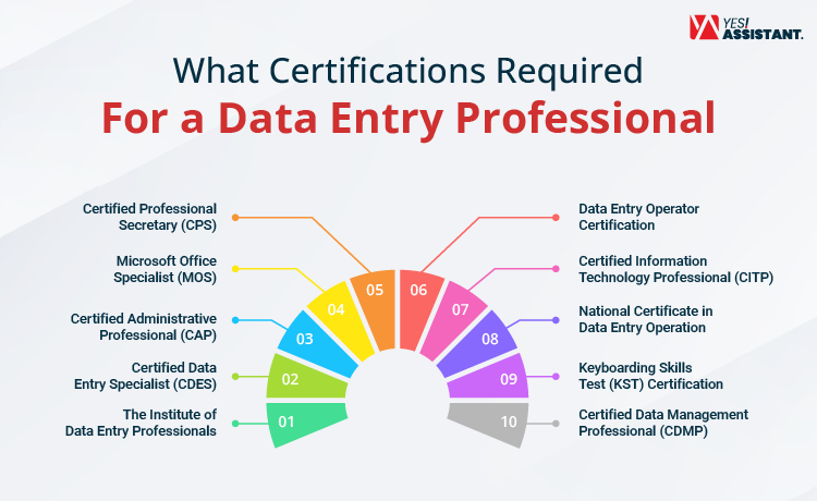 What Certifications Required for a Data Entry Professional