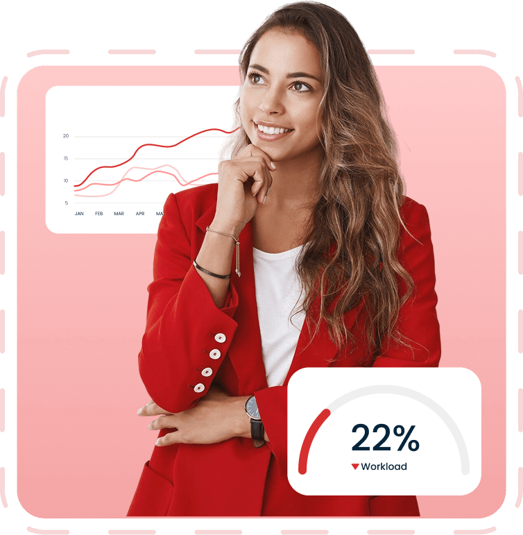 What Sets Our Business Process Outsourcing Services Apart