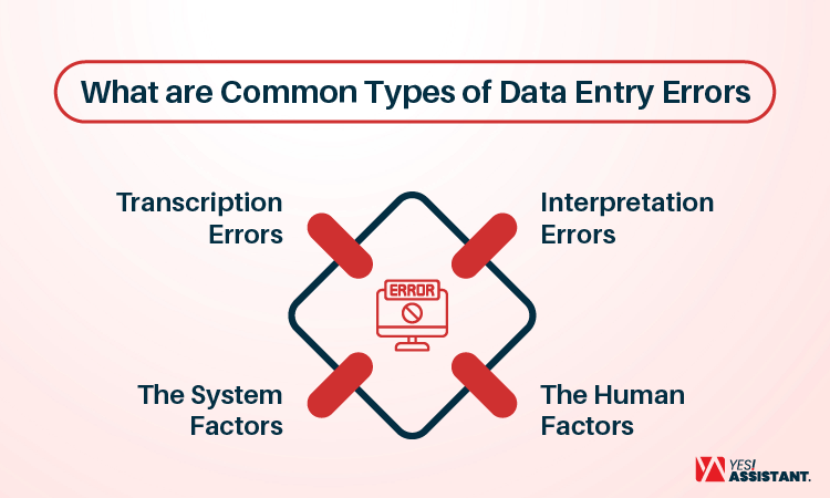 What are Common Types of Data Entry Errors