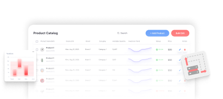 Bulk Catalog Data Entry Services