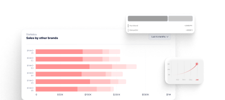 Competitor Research