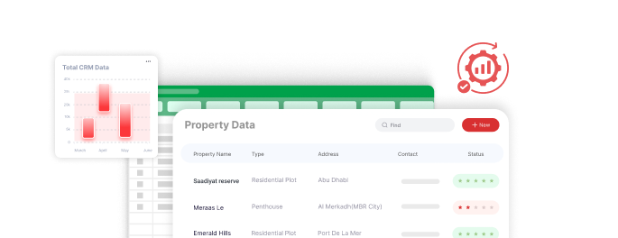 Consistent Data Structure