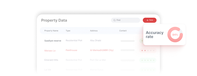 Improved Data Accuracy