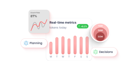 Market & Industry Research