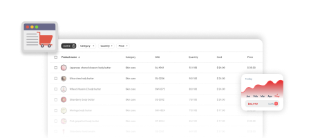 Online Marketplace Data Mining