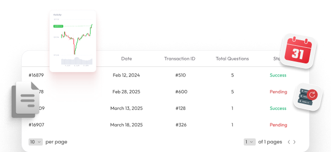 Property Transaction Data Entry