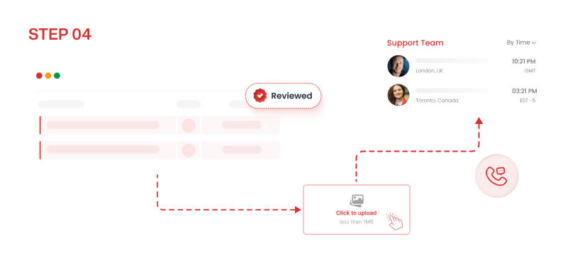 Review, Upload & Ongoing Support