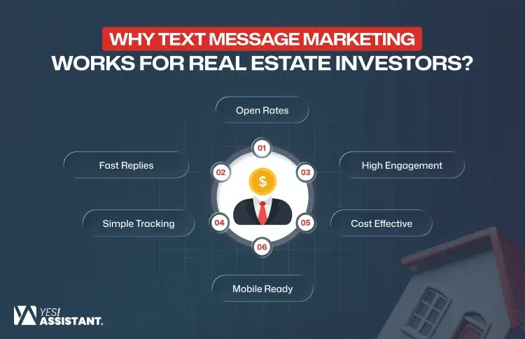 Why Text Message Marketing Works for Real Estate Investors
