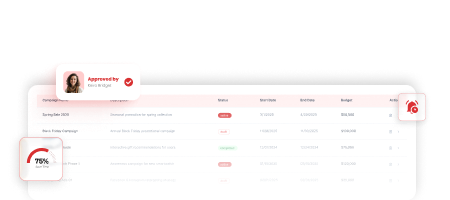Workflow Automation