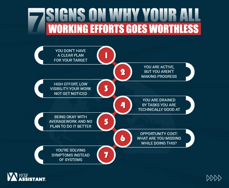 7 Signs on Why Your All Working Efforts Goes Worthless