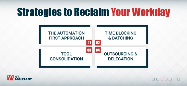 Strategies to Reclaim Your Workday