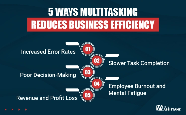 5 Ways Multitasking Reduces Business Efficiency