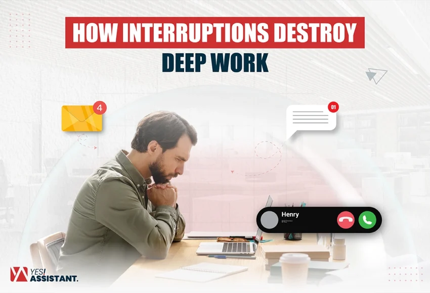 How Interruptions Destroy Deep Work