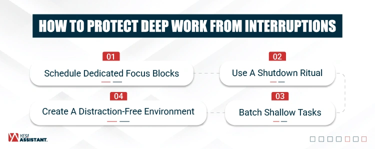 How to Protect Deep Work From Interruptions